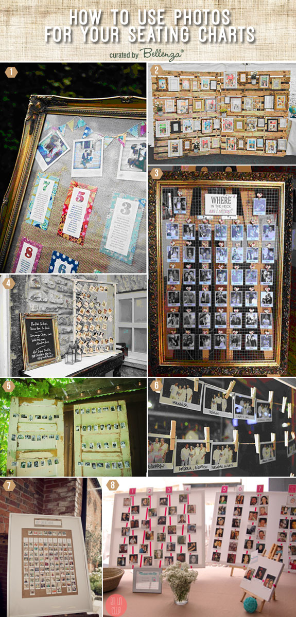 Using Photos to Create your Table Seating Plans!